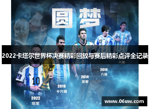 2022卡塔尔世界杯决赛精彩回放与赛后精彩点评全记录