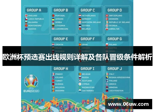 欧洲杯预选赛出线规则详解及各队晋级条件解析